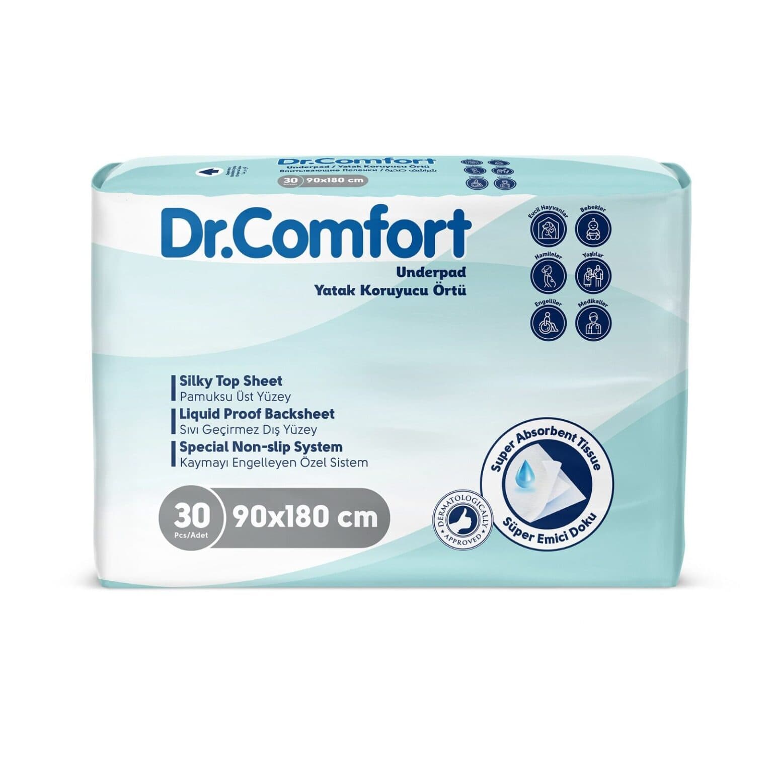 Dr Comfort aleze absorbante 90x180
